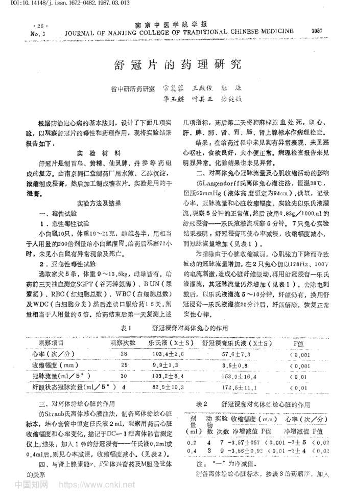 舒冠片的药理研究