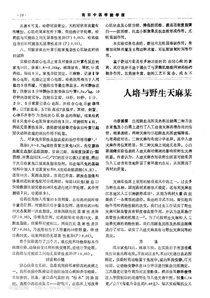 舒冠片的药理研究